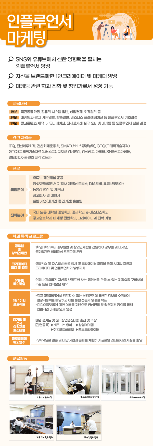 인플루언서마케팅과 이미지