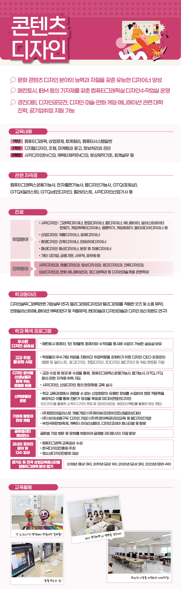 콘텐츠디자인과 이미지